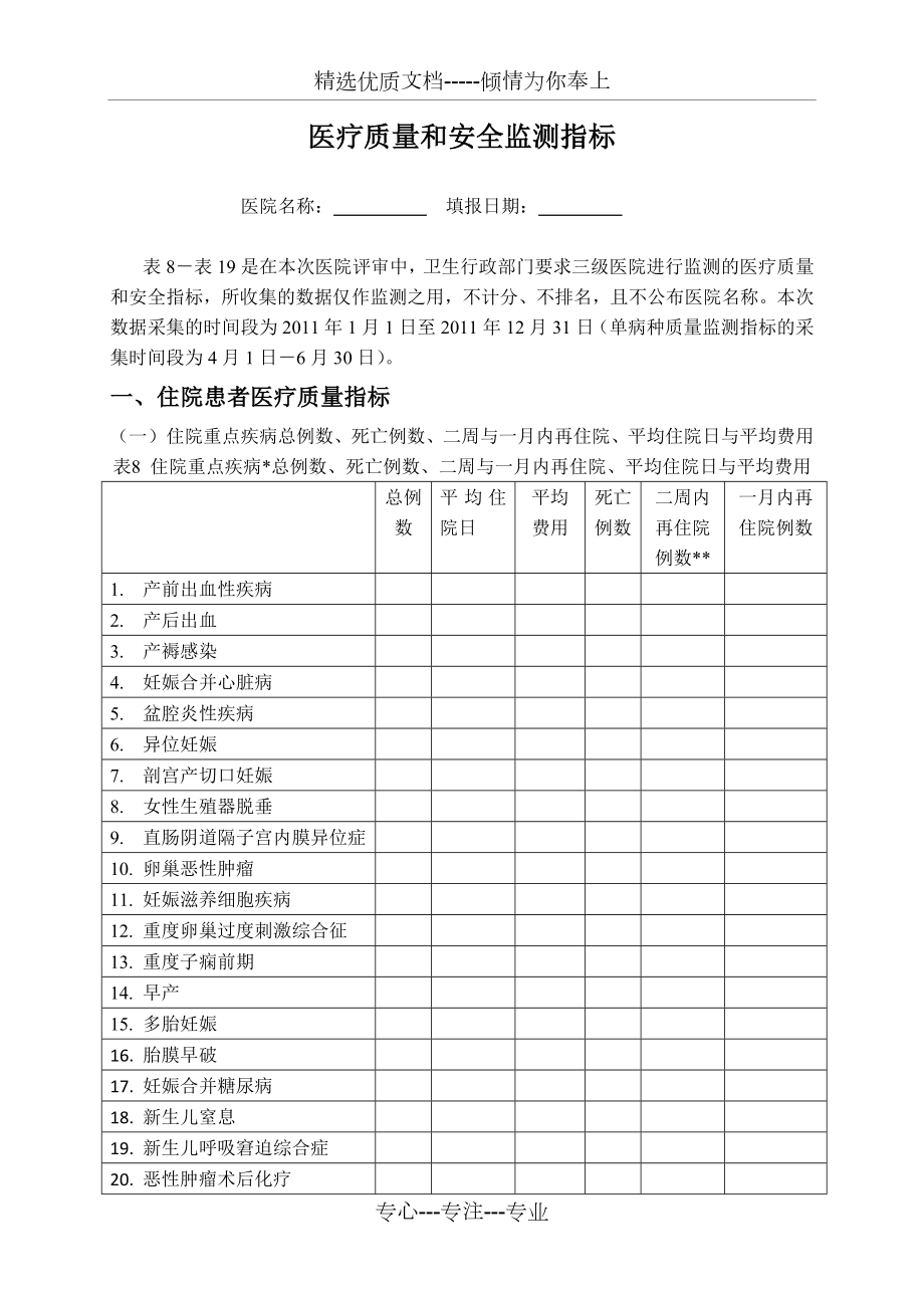 五十住院患者医疗质量指标-上海医院协会_第1页