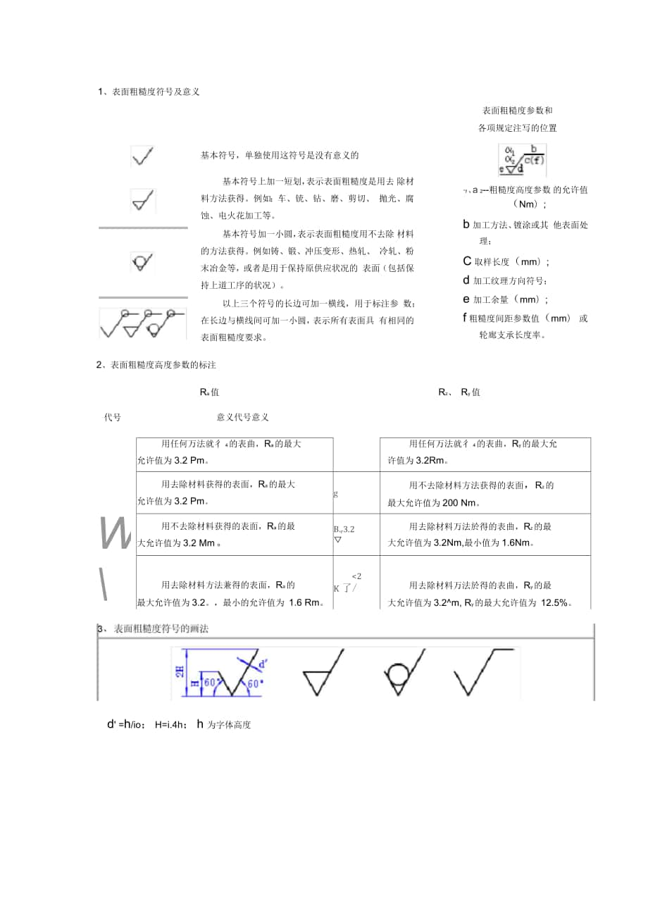 表面粗糙度的符号和定义_第1页