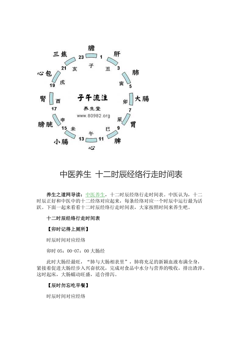 中医养生-十二时辰经络行走时间表_第1页