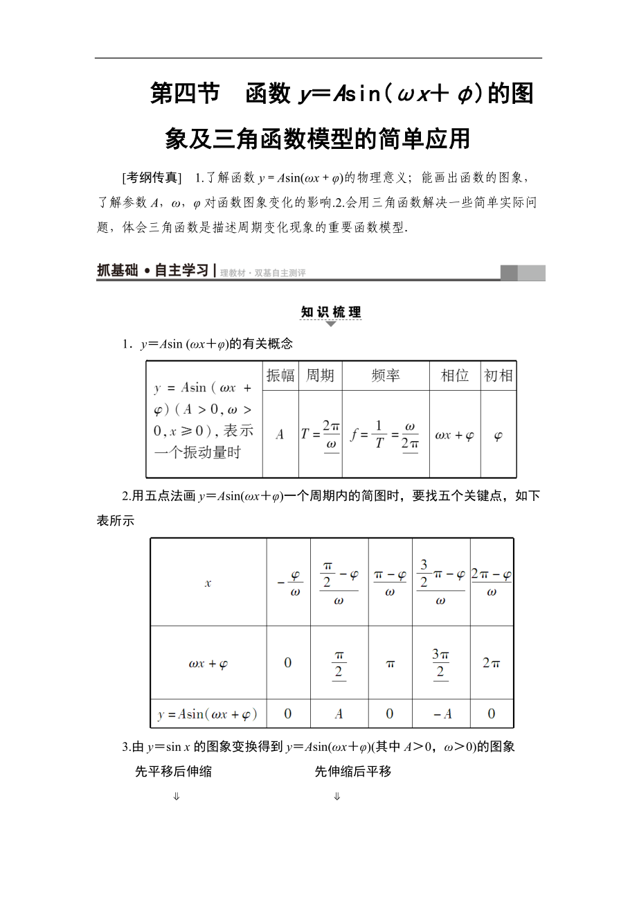 2018屆高三數(shù)學一輪復(fù)習： 第3章 第4節(jié) 函數(shù)y＝Asin(ωx＋φ)的圖象及三角函數(shù)模型的簡單應(yīng)用_第1頁