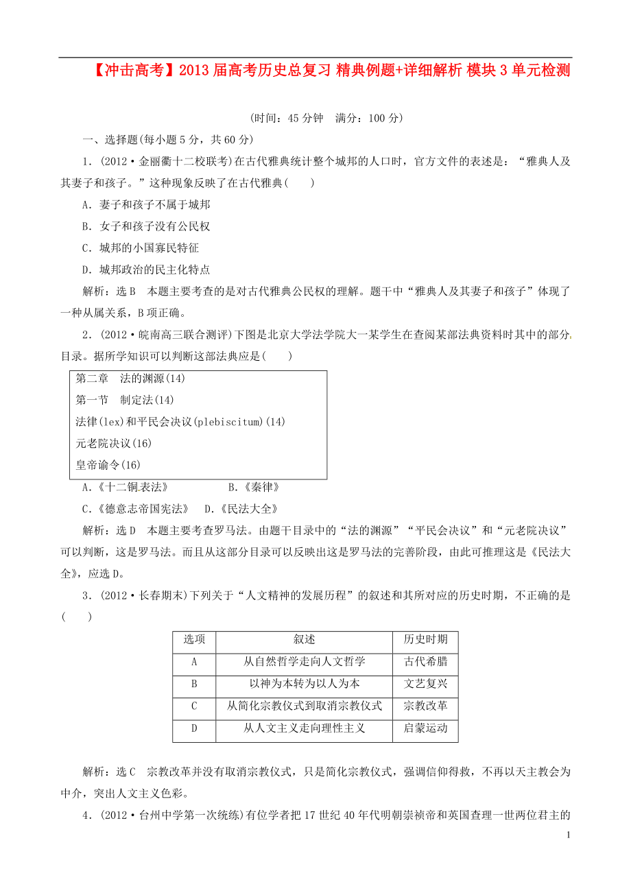 【沖擊高考】2013屆高考歷史總復習 精典例題+詳細解析 模塊3 單元檢測_第1頁