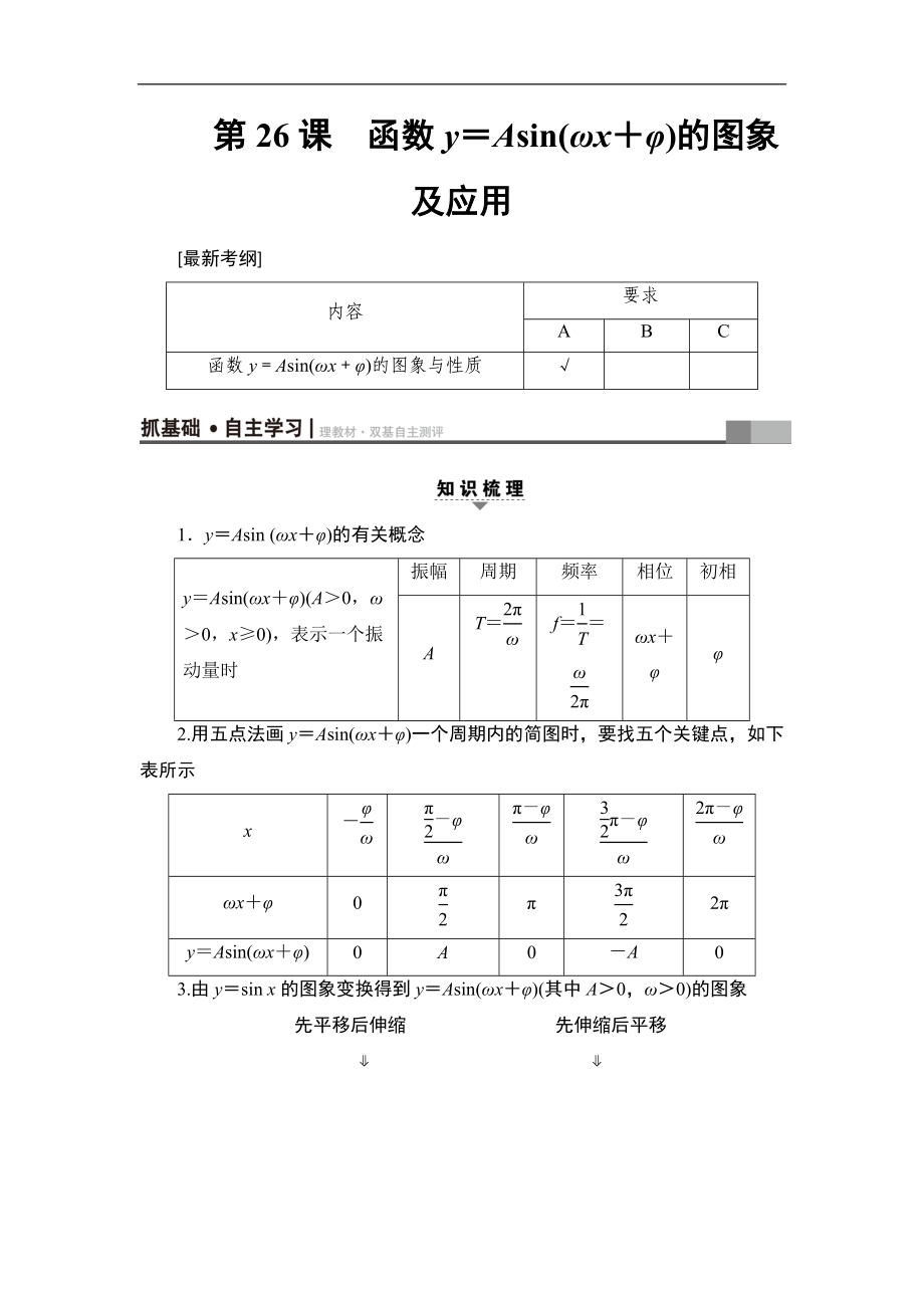 高考數(shù)學(xué)復(fù)習(xí) 17-18版 第5章 第26課 函數(shù)y＝Asin(ωx＋φ)的圖象及應(yīng)用_第1頁