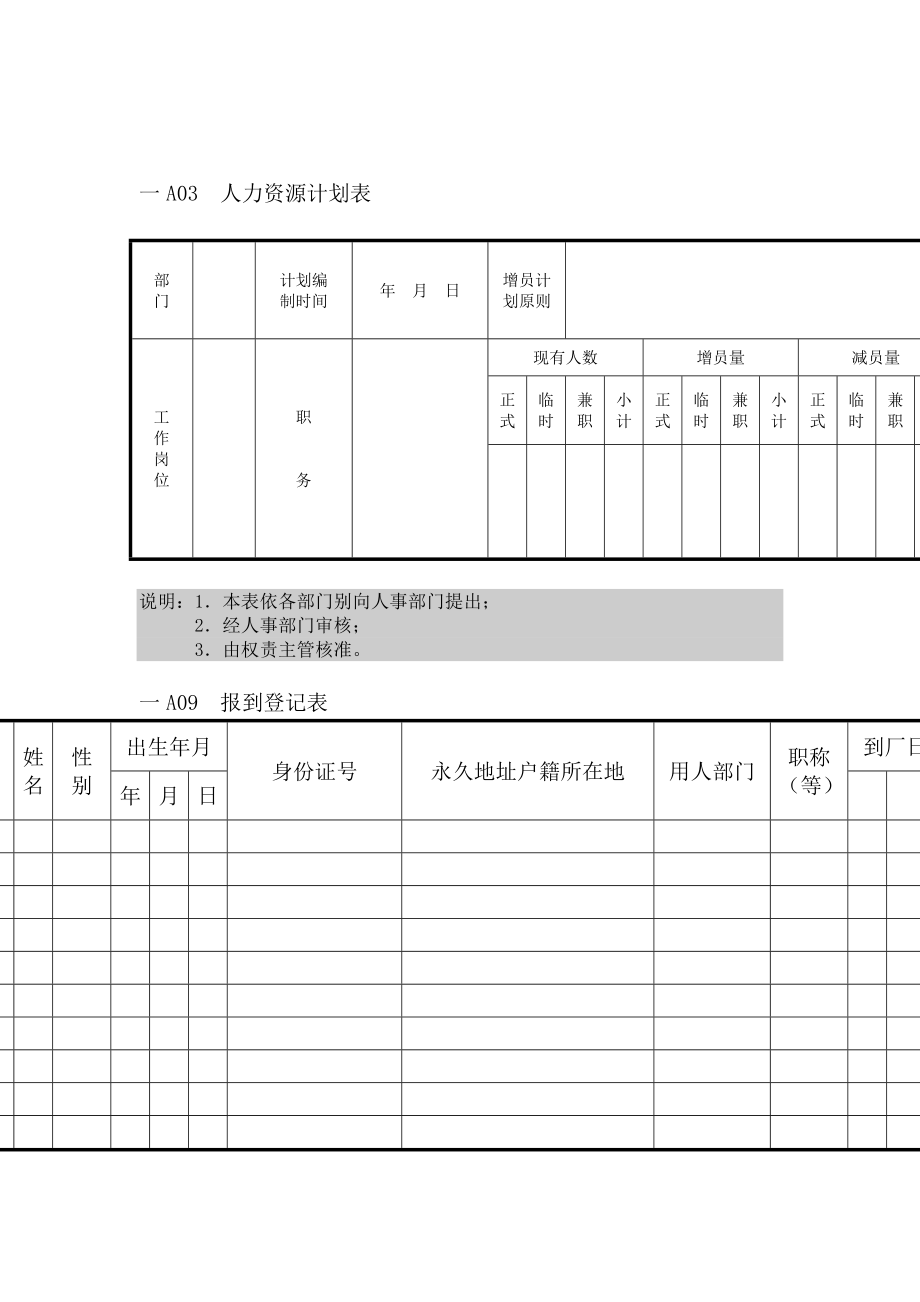 人事行政管理表格a横表格