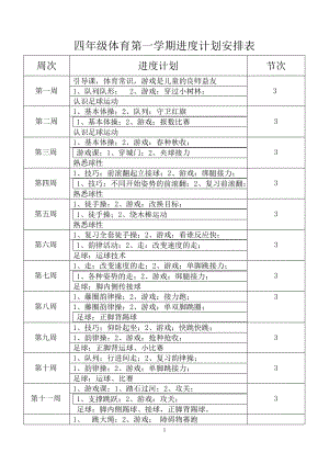 小學(xué)四年級上冊體育教案 全冊