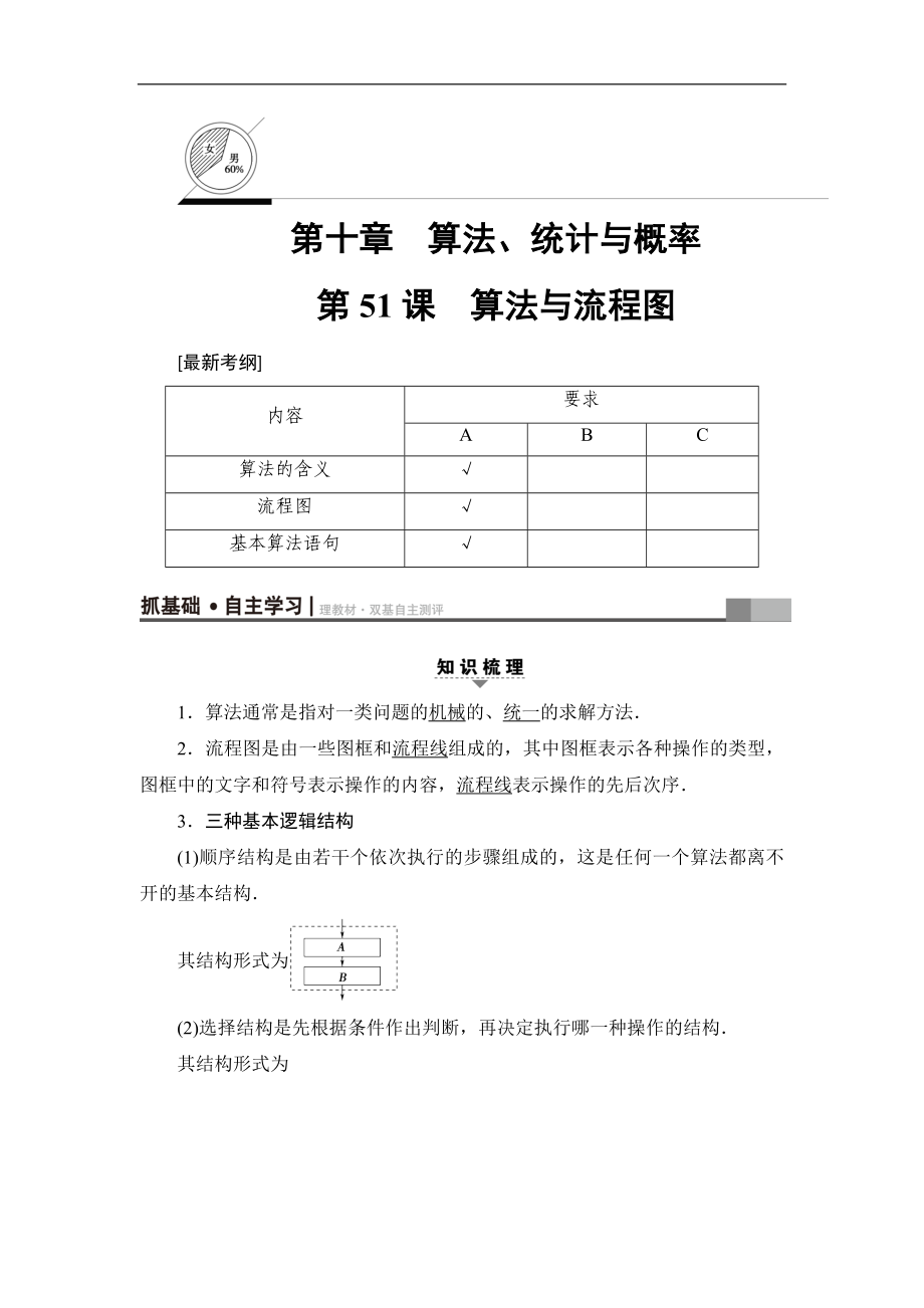 高考數(shù)學(xué)復(fù)習(xí) 17-18版 第10章 第51課 算法與流程圖_第1頁(yè)