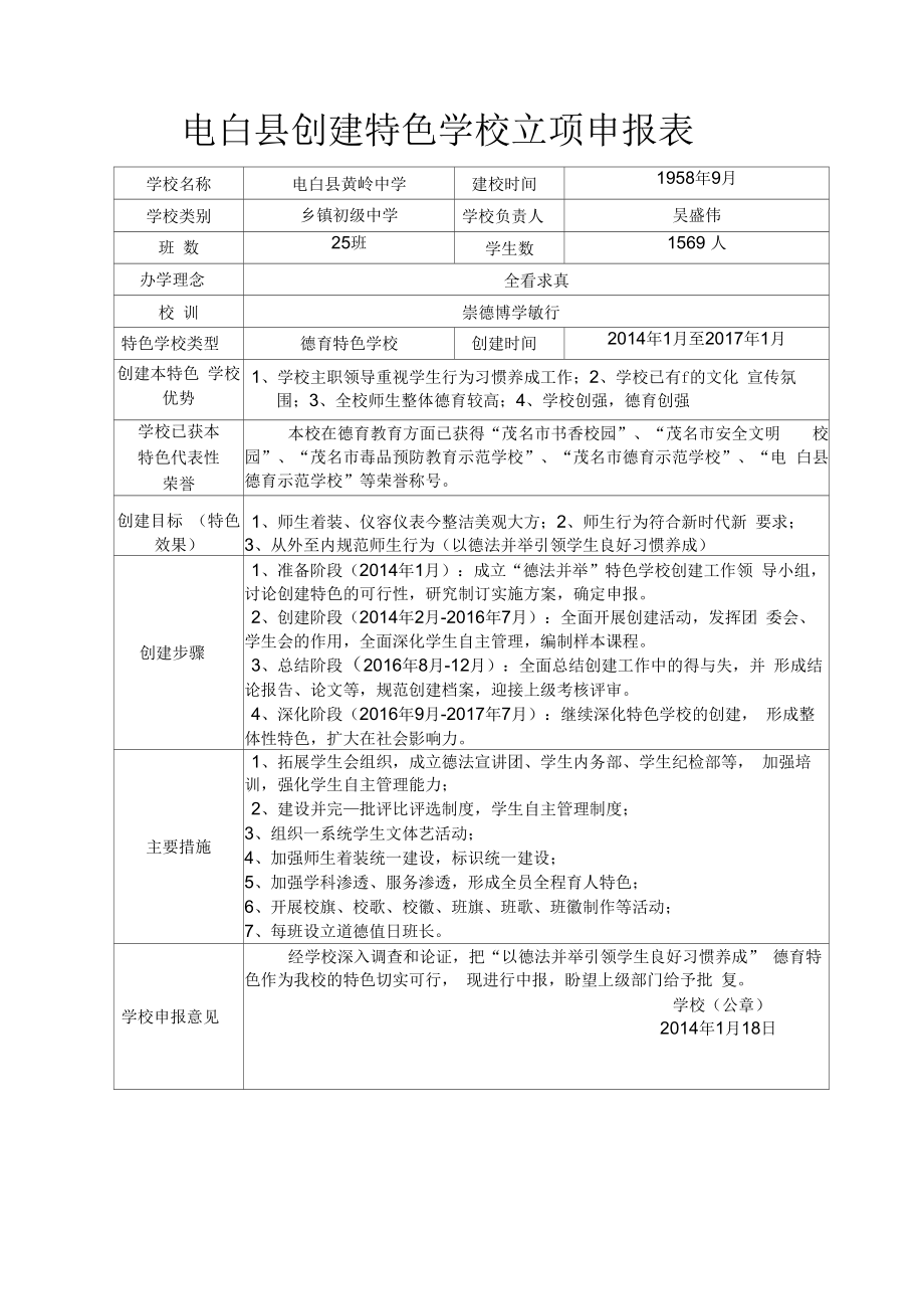 电白县创建特色学校立项申报表_第1页