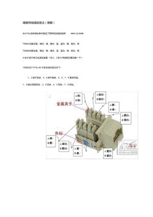 网线制作1-墙壁网线插座接法(图解)