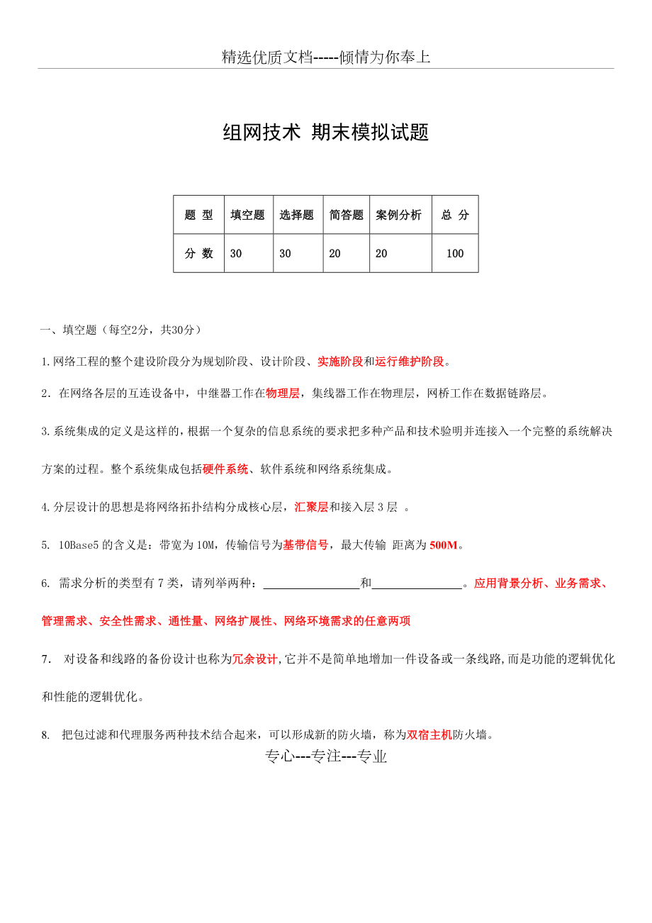 组网技术期末模拟试题_第1页