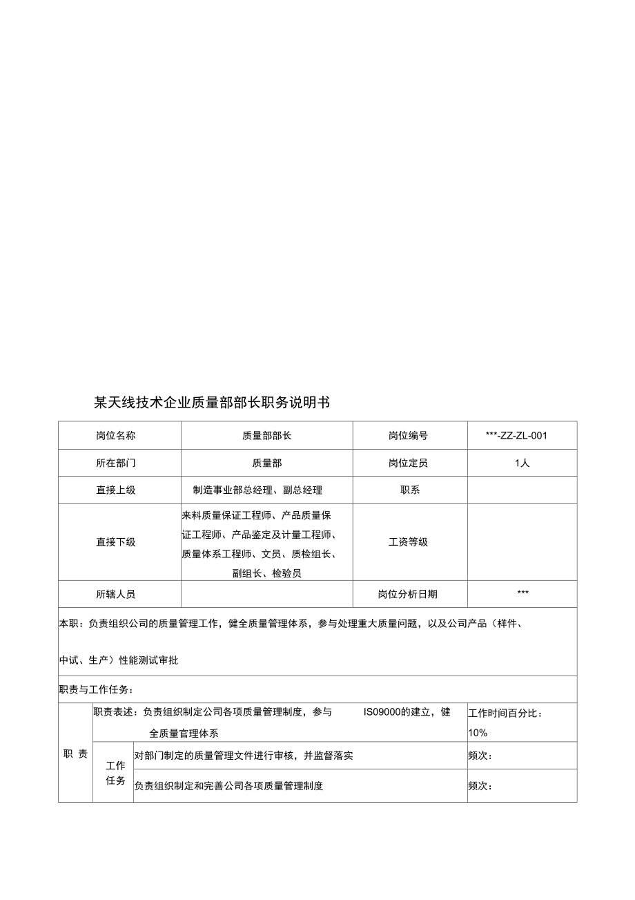 技术企业质量部部长职务说明书_第1页