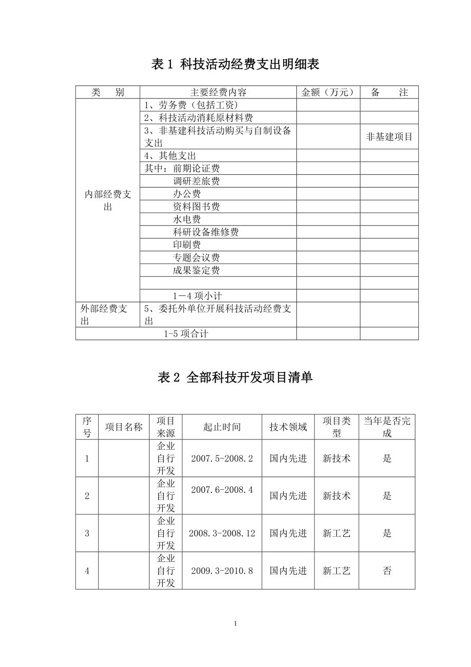 表1科技活动经费支出明细表_第1页