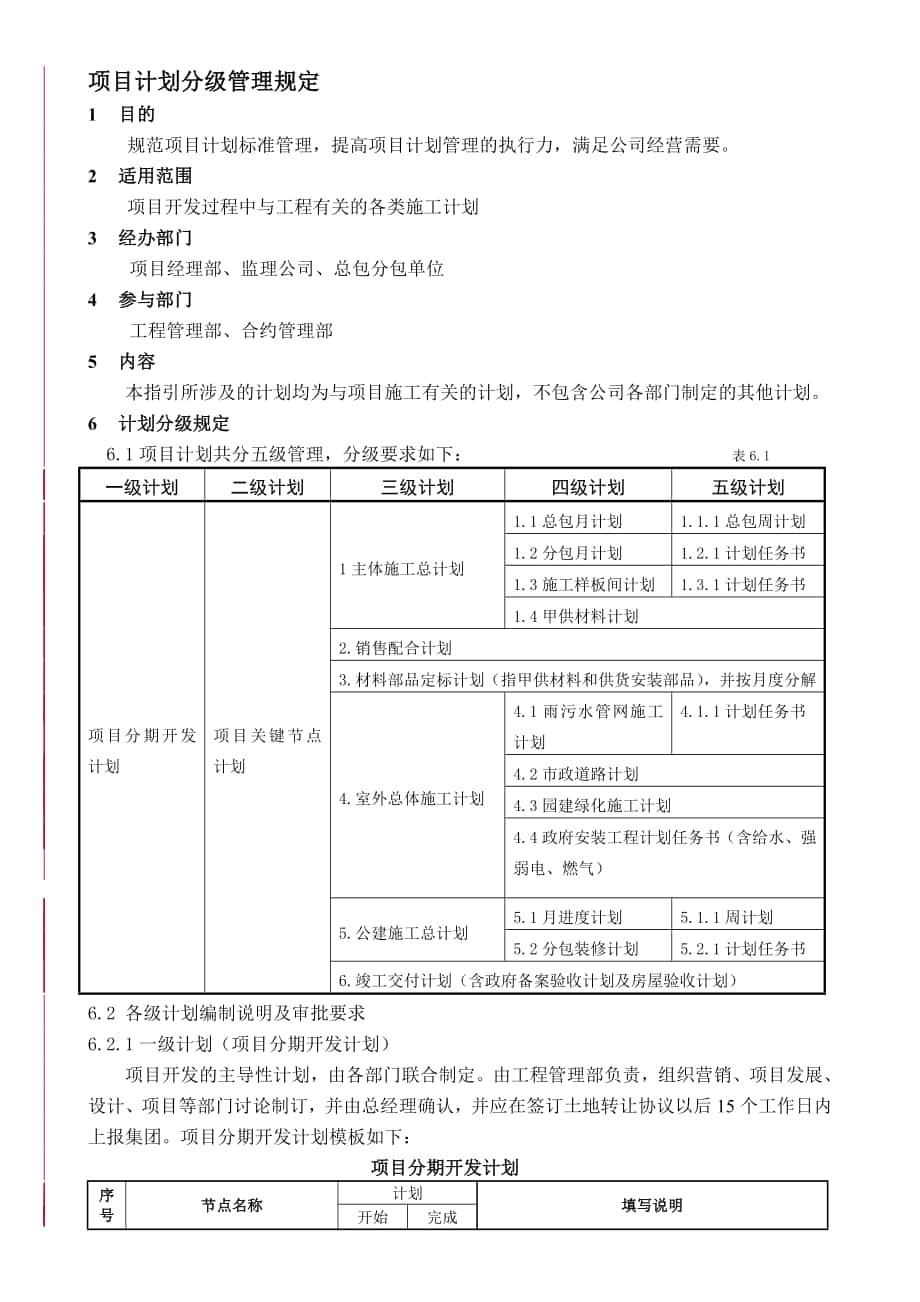 项目计划分级管理规定_第1页