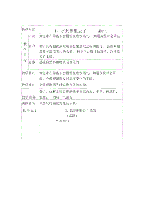 《水到哪里去了》小學(xué)科學(xué)教學(xué)設(shè)計