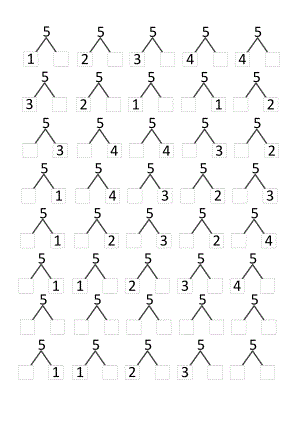 幼小銜接 數(shù)學(xué) 數(shù)字5-10的分解 練習(xí)