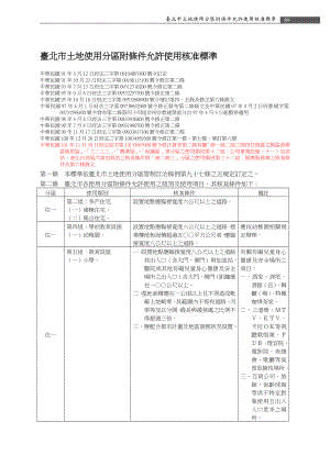 台北市土地使用分区附条件允许使用核准标准