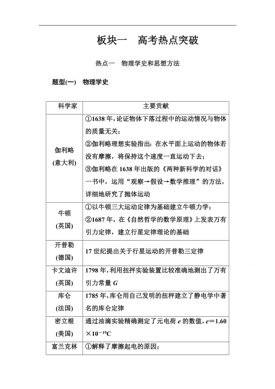 物理高考二轮专题复习与测试：板块一　高考热点突破 Word版含解析_第1页