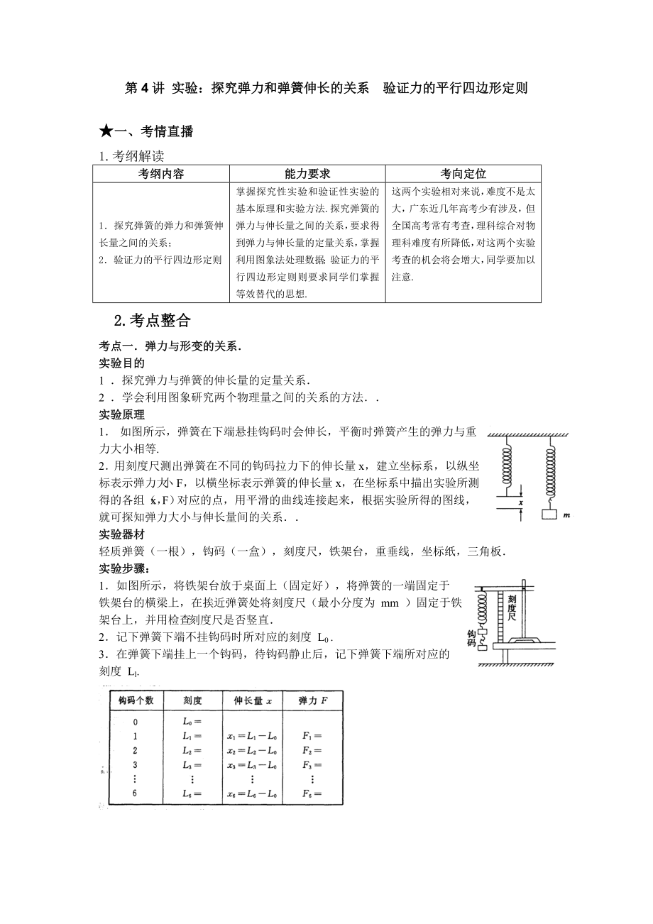 课标人教版高考风向标物理第2章力物体的平衡第4讲实验探究弹力和弹簧伸长的关系验证力的平行四边形定则_第1页