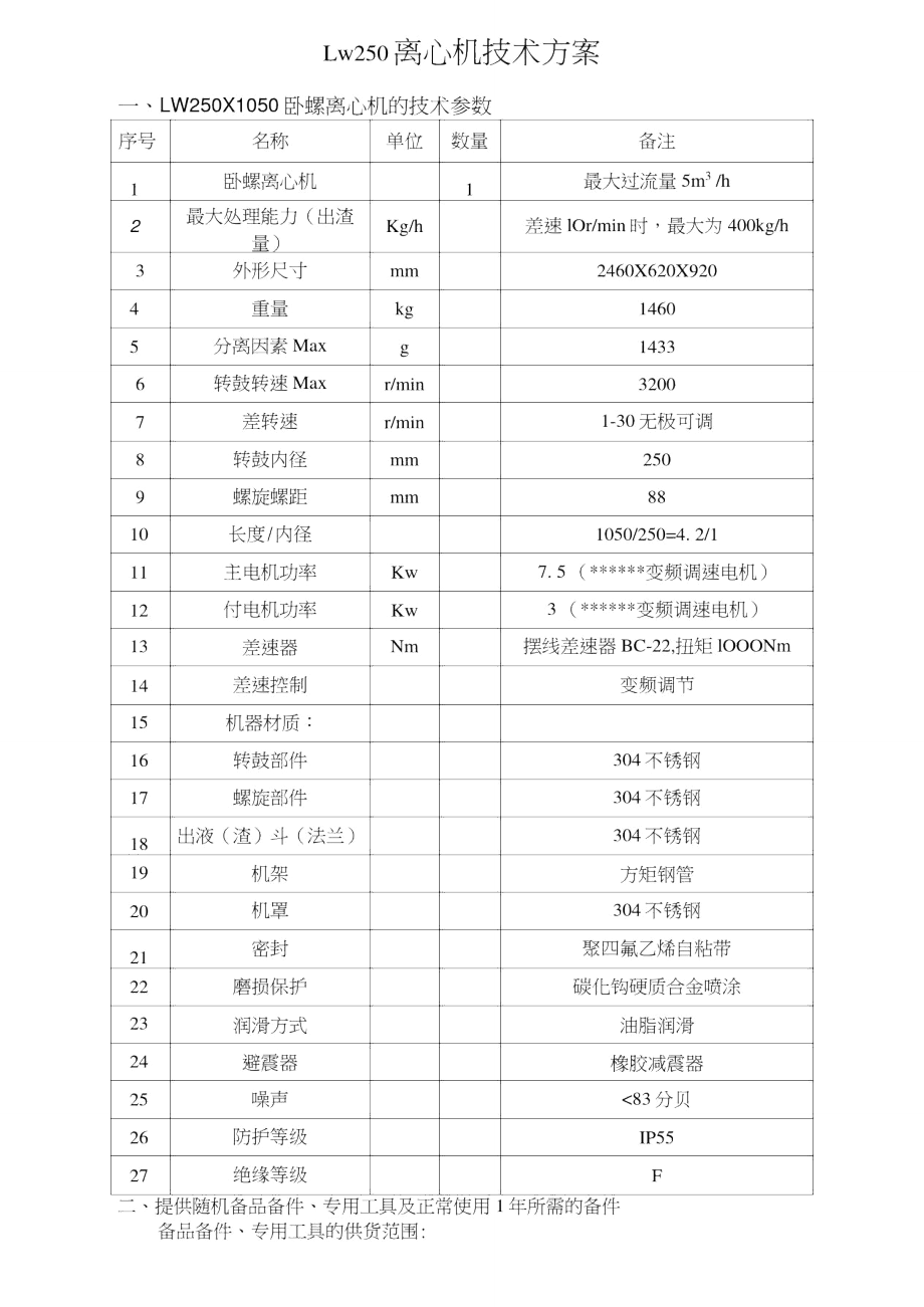 Lw250離心機技術(shù)方案_第1頁