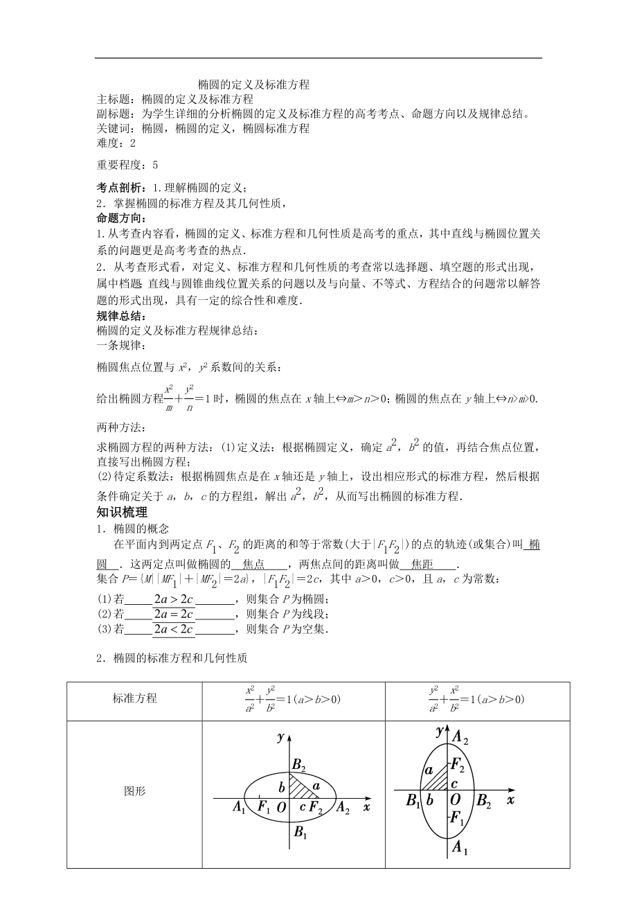 高考數(shù)學(xué)專題復(fù)習(xí)教案： 橢圓的定義及標(biāo)準(zhǔn)方程_第1頁