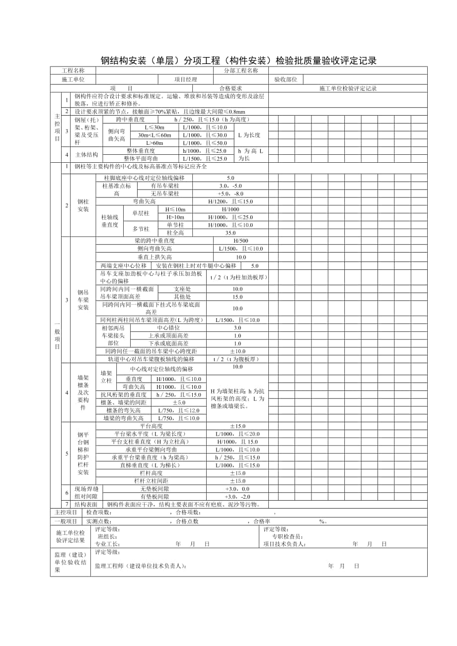 钢结构评定表_第1页