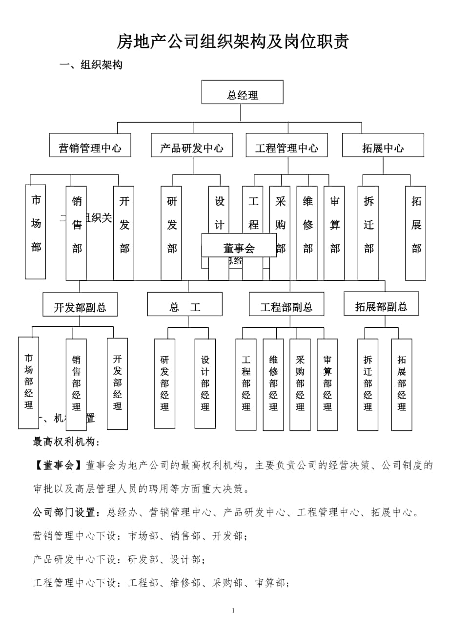 房地產公司組織架構及崗位職責 (3)_第1頁