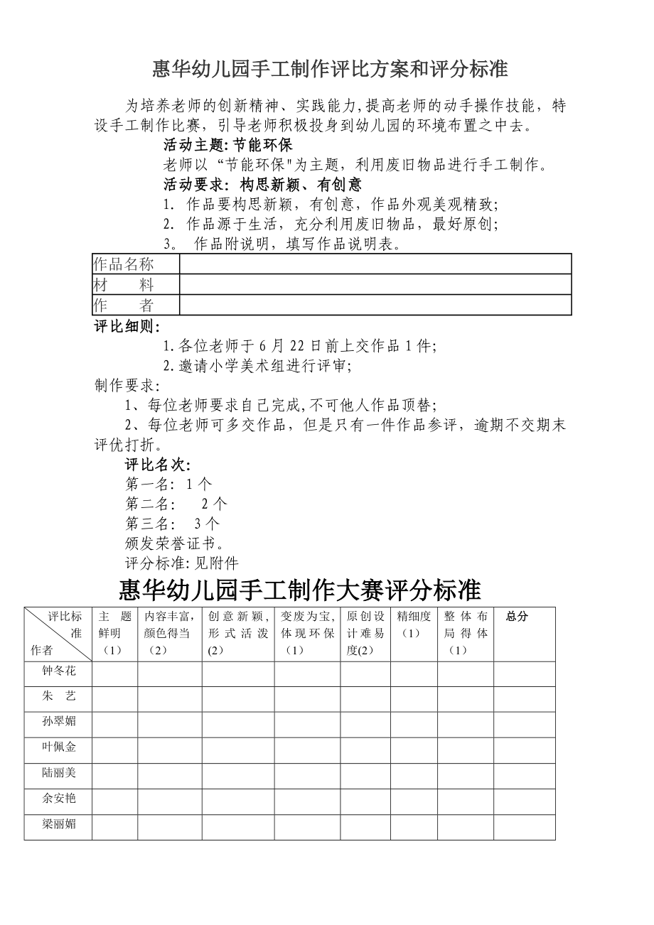 手工制作评比方案和评分标准_第1页