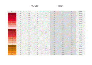 CYMKRGB颜色表设计印刷人员必备