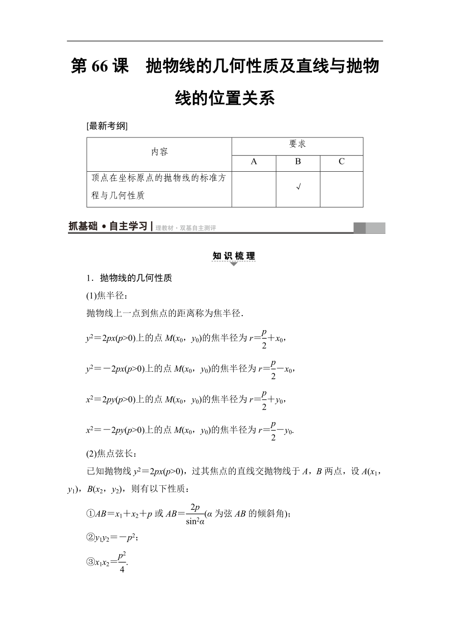 高考數(shù)學復習 17-18版 附加題部分 第3章 第66課 拋物線的幾何性質(zhì)及直線與拋物線的位置關(guān)系_第1頁