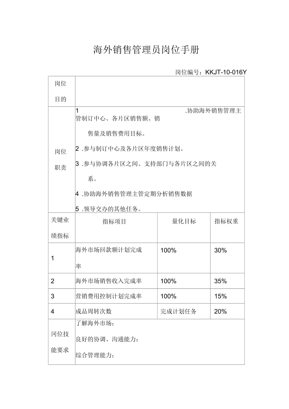 海外销售管理员岗位手册_第1页