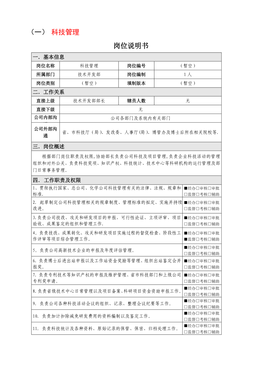 技术开发部-科技管理(岗位说明书_第1页