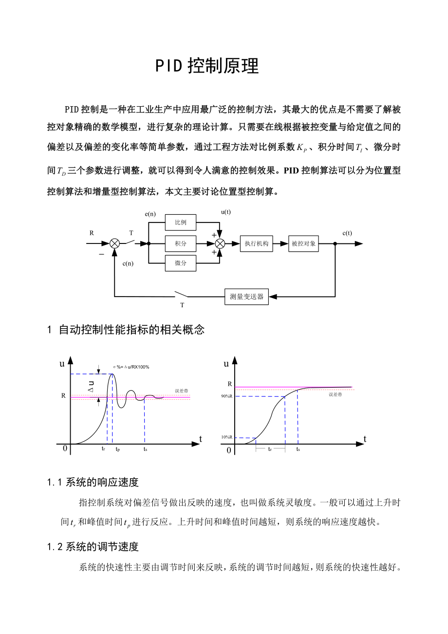 位置式PID控制原理分享_第1页