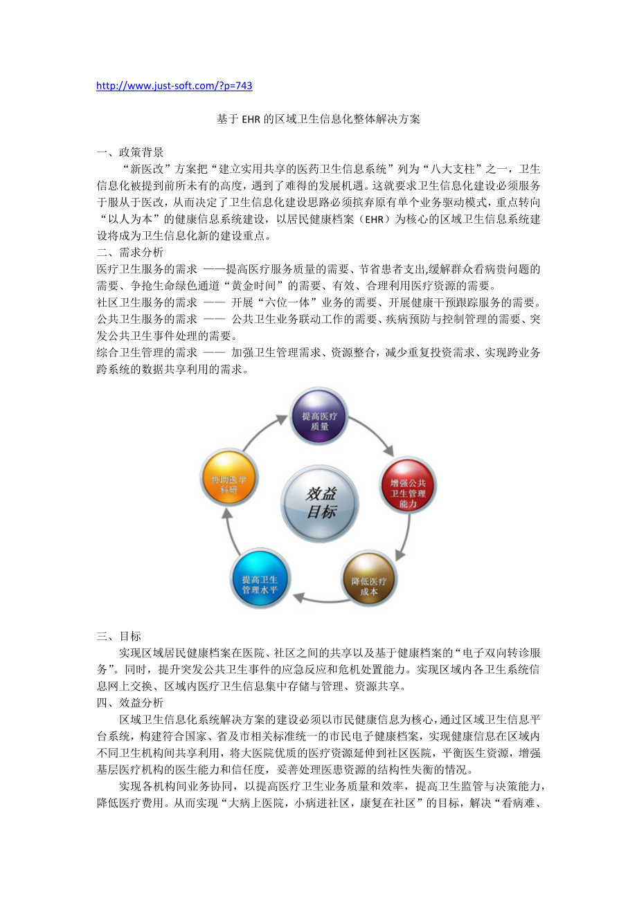 江苏捷士达基于EHR的区域卫生信息化整体解决方案_第1页