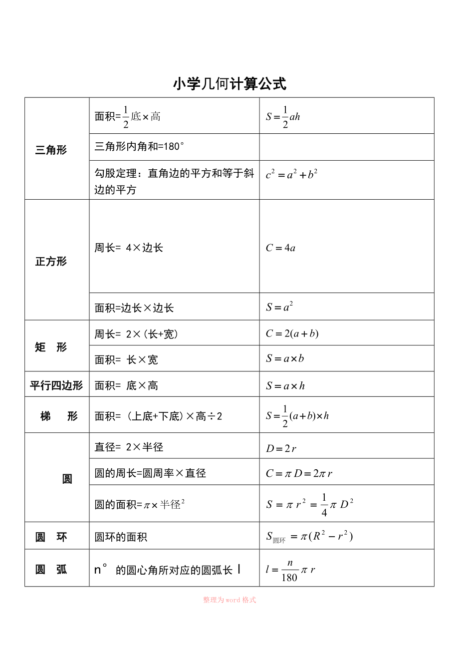 小学几何计算公式表_第1页