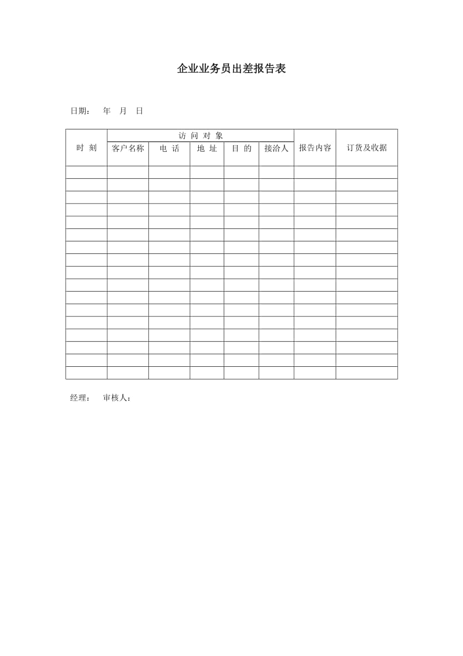 企业业务员出差报告表_第1页