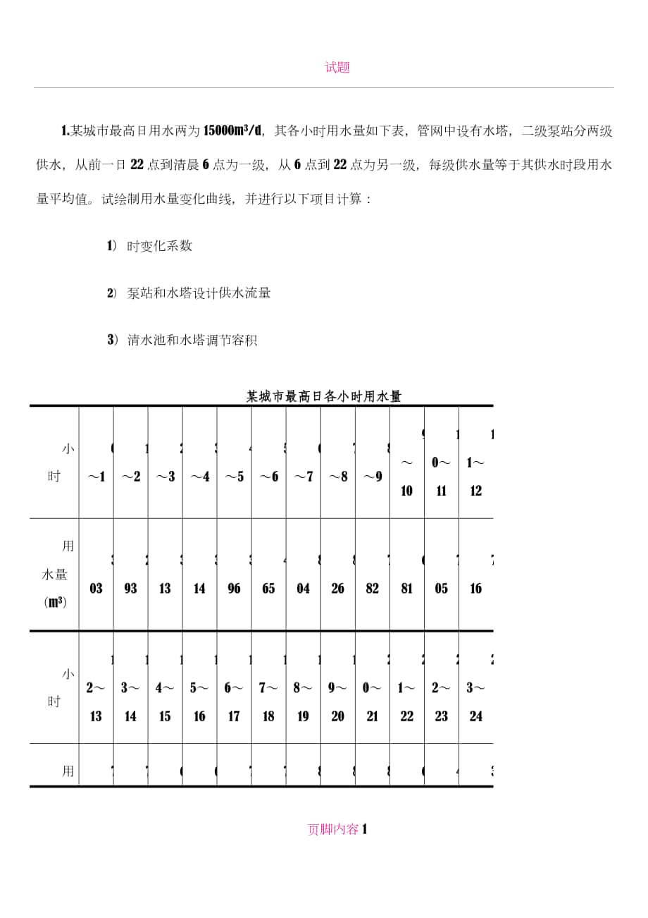 《給水排水管網(wǎng)系統(tǒng)》練習(xí)題1_第1頁