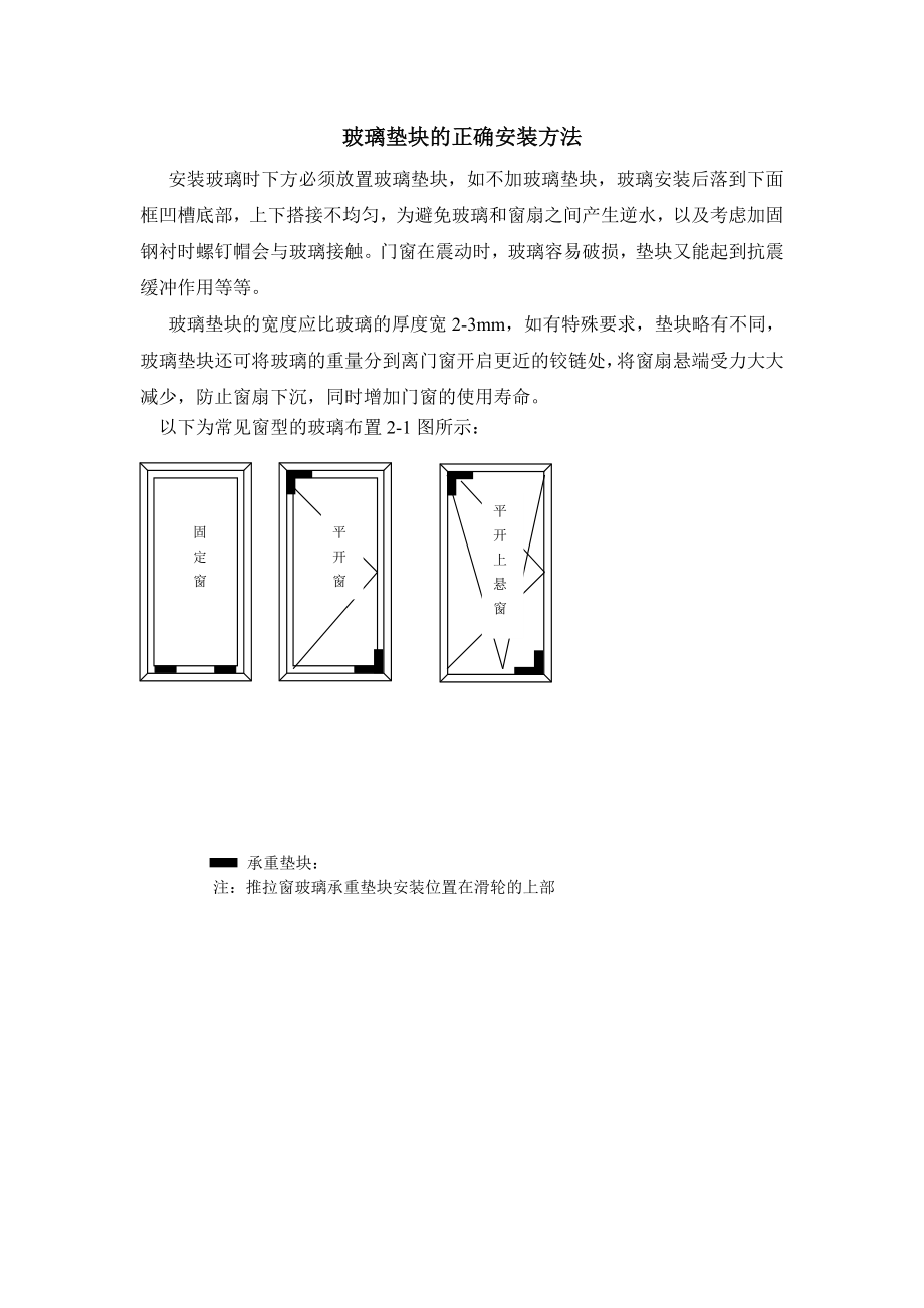 玻璃垫块的正确安装方法_第1页