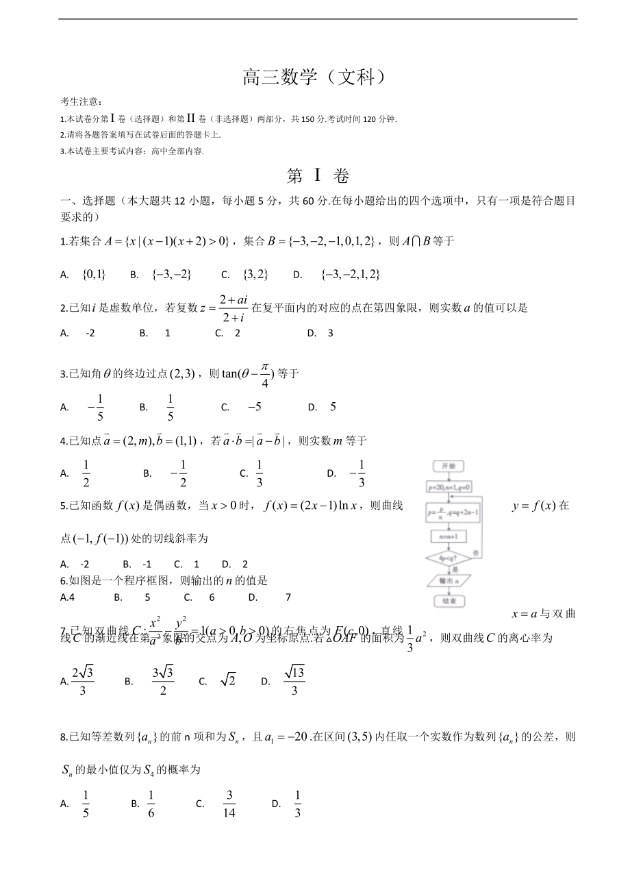 2017年河北省正定中学高三上学期第一次月考数学（文）试题_第1页