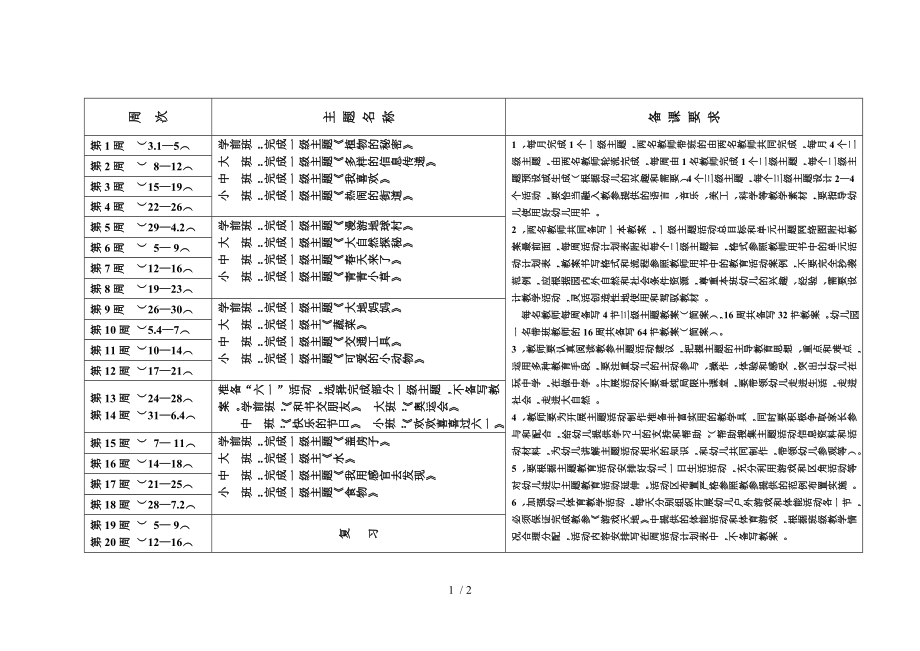 《幼兒園主題活動課程》下冊備課指導(dǎo)意見_第1頁