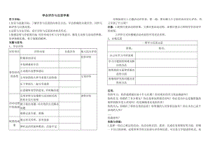 六年級(jí)綜合實(shí)踐 學(xué)會(huì)評(píng)價(jià)與反思測(cè)評(píng)練習(xí)