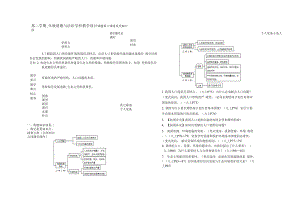 第六課 建設(shè)美麗中國 復(fù)習(xí)教案- 部編版道德與法治九年級上冊.docx