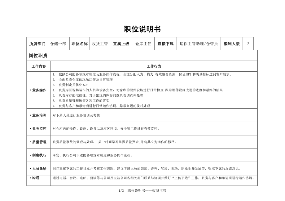 收货主管职位说明书-(2)_第1页