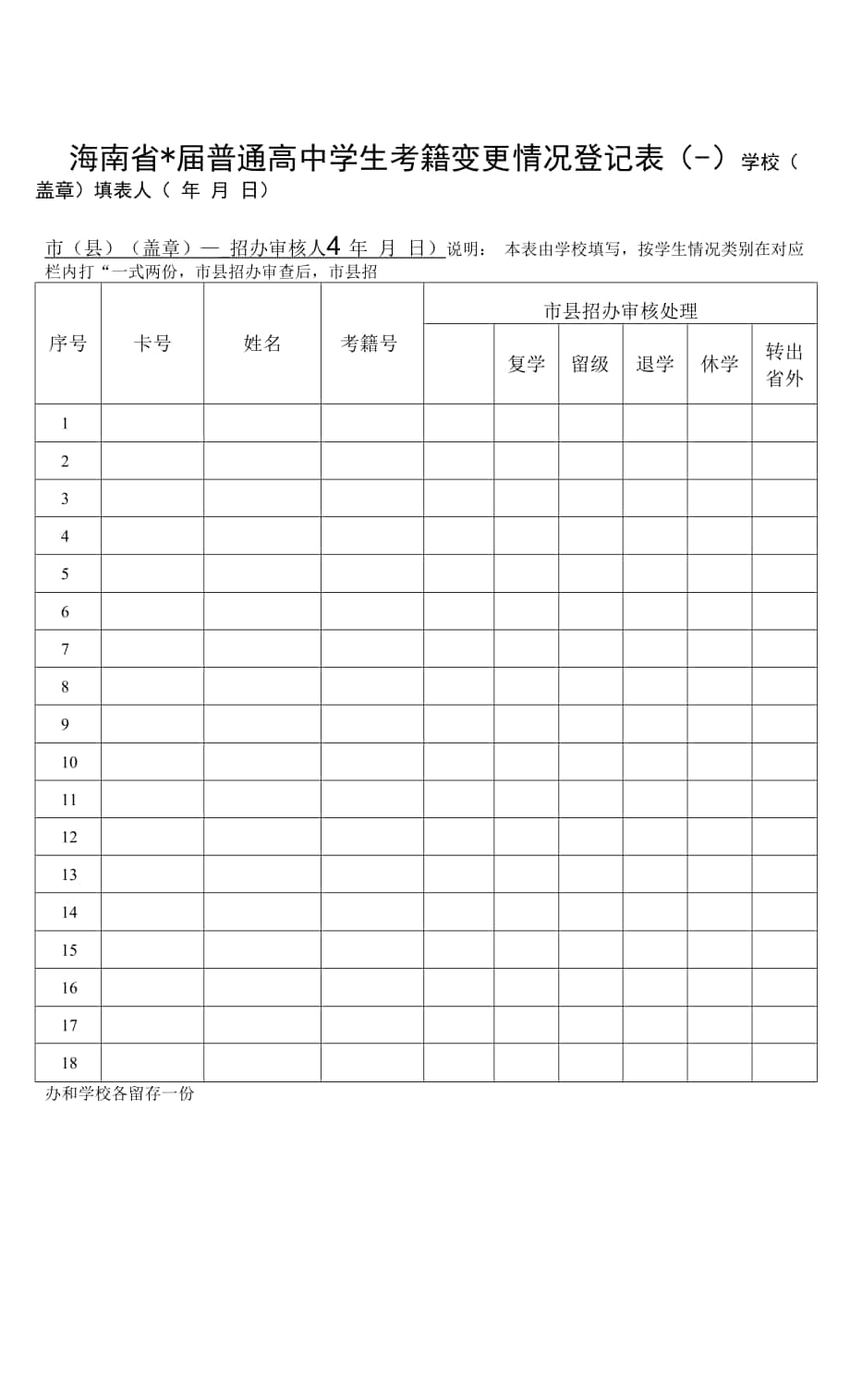 海南省X届普通高中学生考籍变更情况登记表（一）（2022年）.docx_第1页