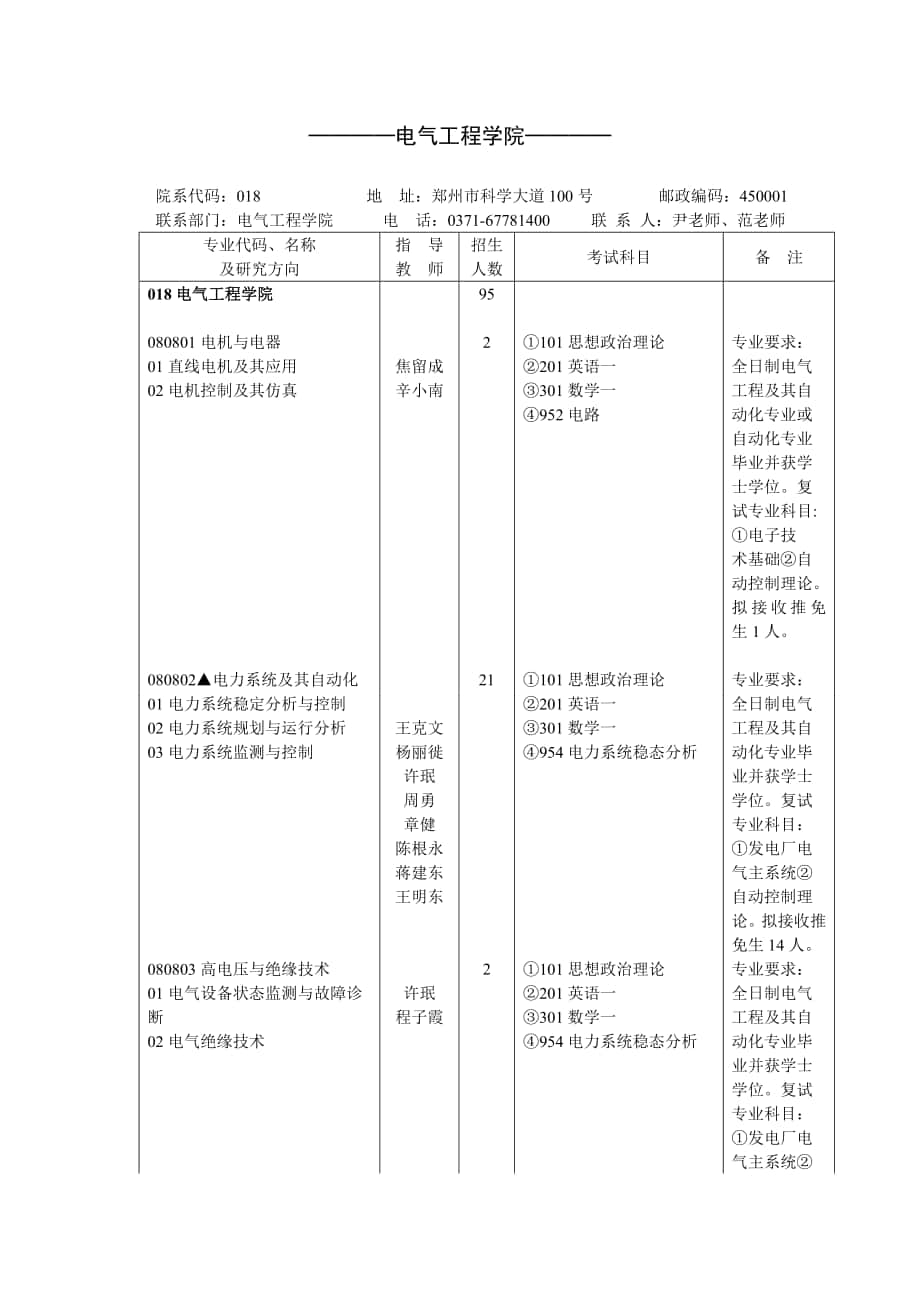 郑州大学2013年研究生招生目录_第1页