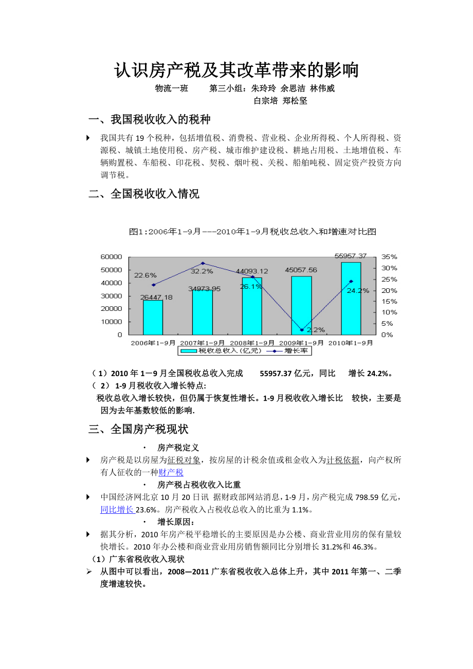 认识房产税及其改革带来的影响_第1页