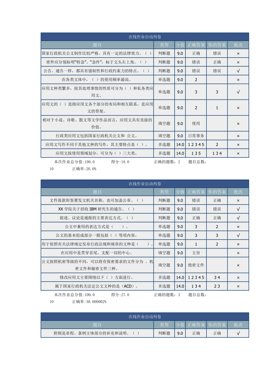 北理工网络教育应用文写作在线作业_第1页