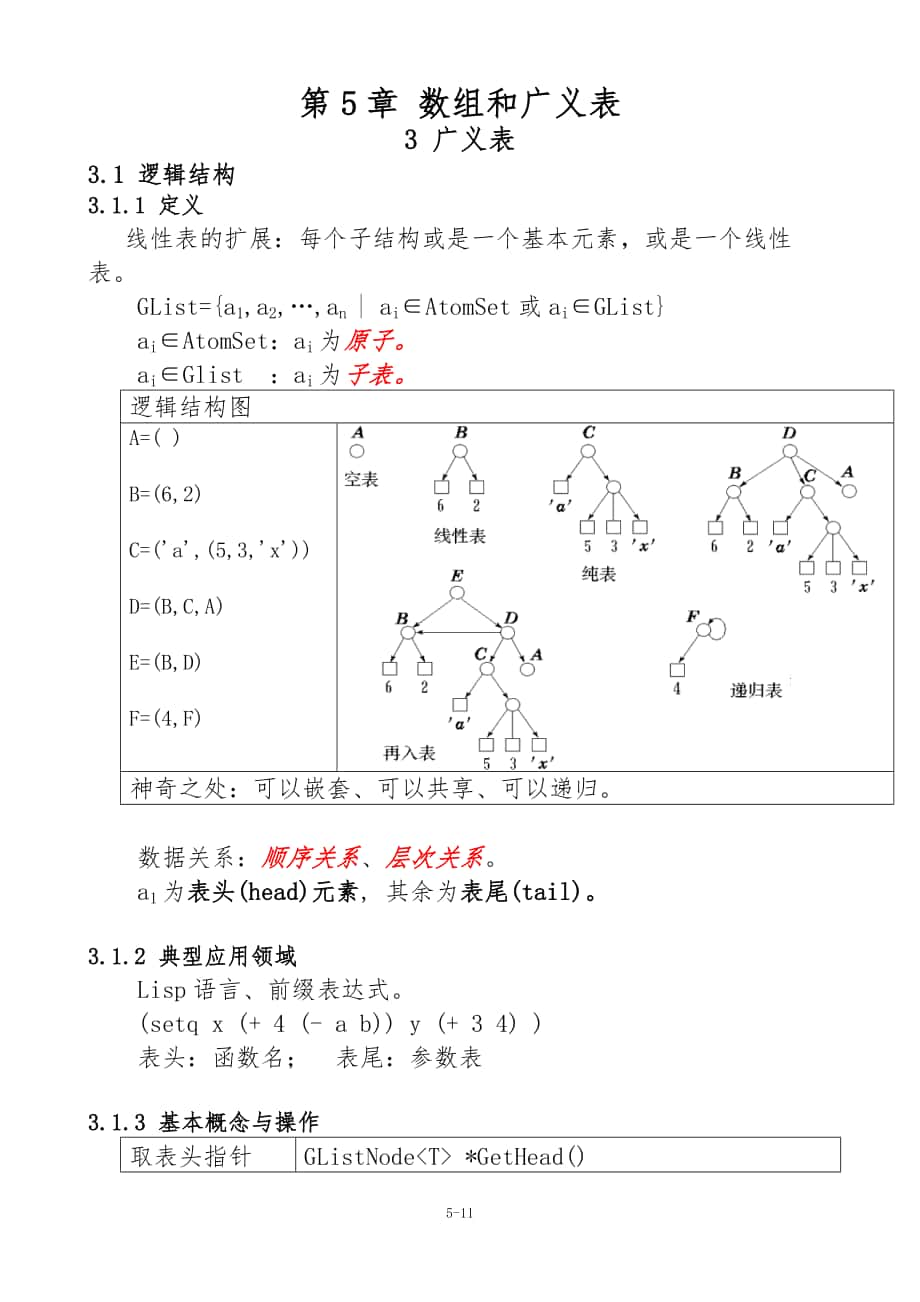 數(shù)據(jù)結(jié)構(gòu)(C語言版) 第5章 稀疏矩陣和廣義表_第1頁