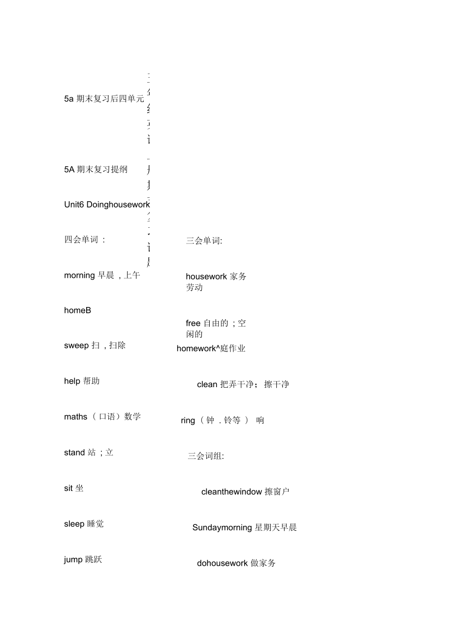 五年级英语上册期末复习试题_第1页