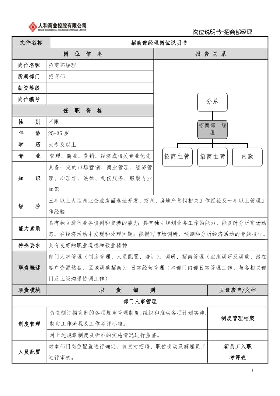 招商部经理岗位说明书_第1页