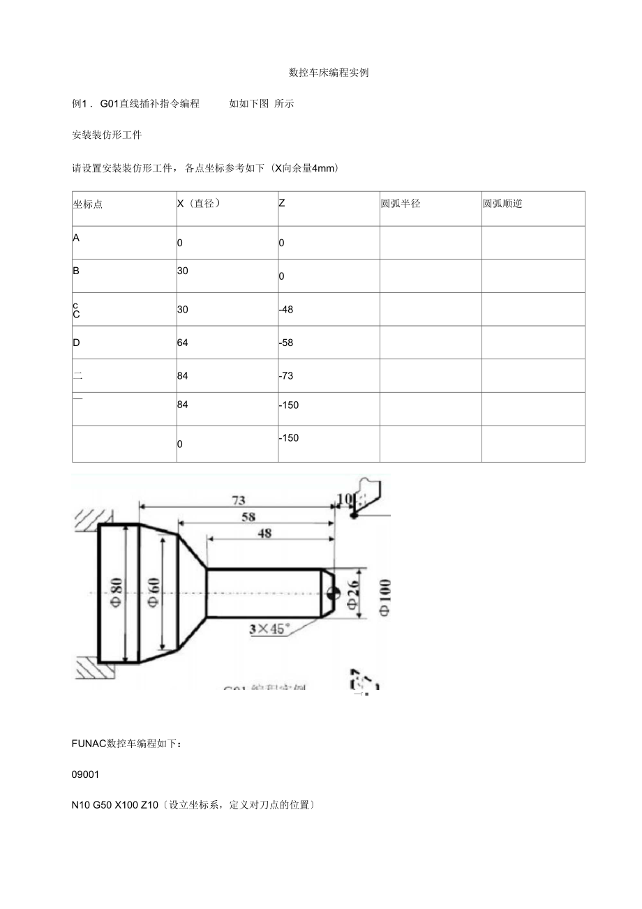 数控车床编程实例100