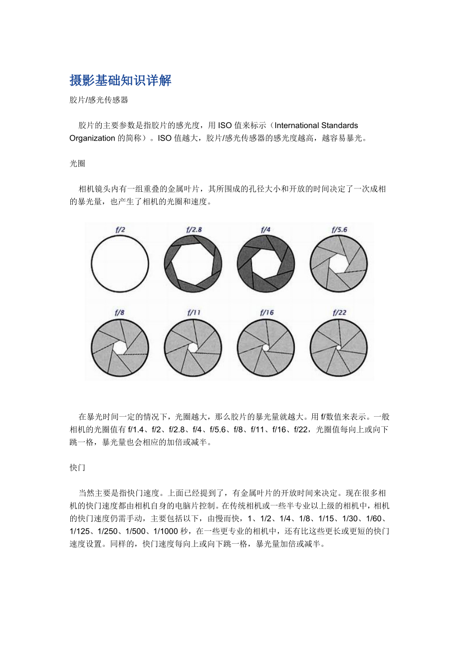 摄影基础知识详解_第1页