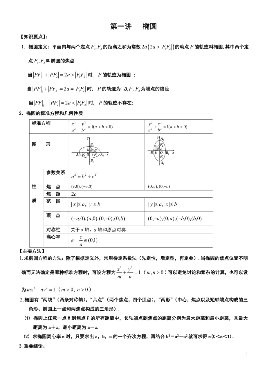 第一讲椭圆（教案1）_第1页